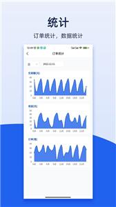喵小匠