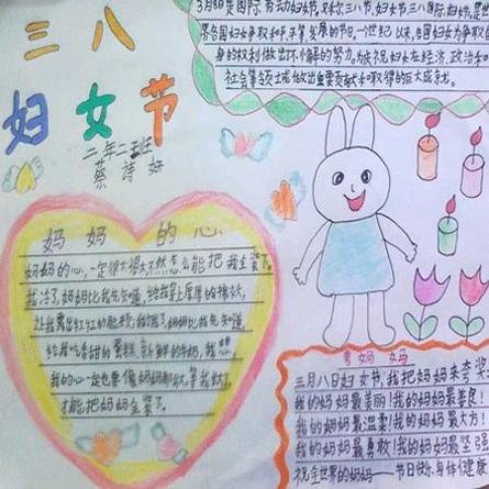 2021三八妇女节手抄报图片截图2