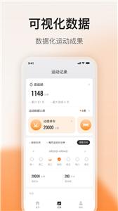 FED运动