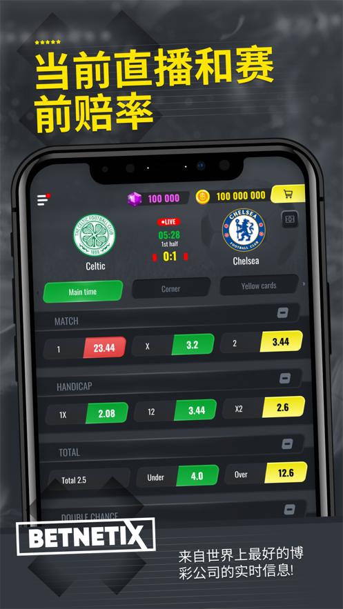 BetNetix