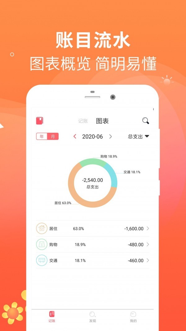 每日记账本截图1