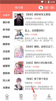 腐萌小说