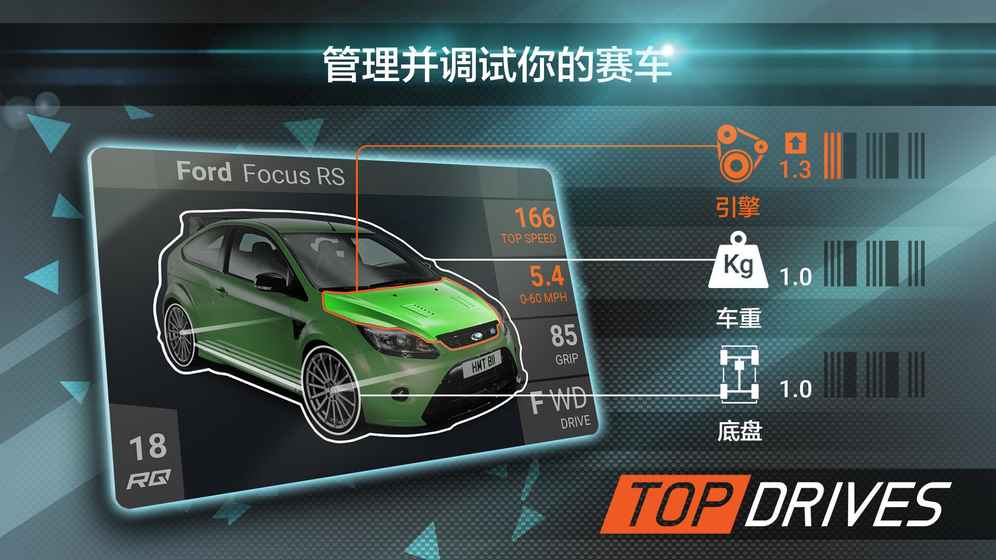 Top Drives v3.2.5
