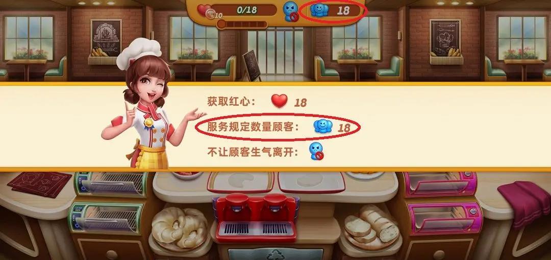 小镇大厨