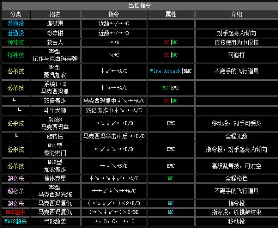 拳皇2002手机版