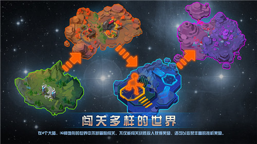不休战队解锁版ios截图1