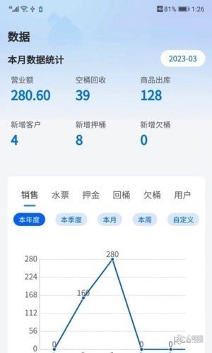 淼管家截图0