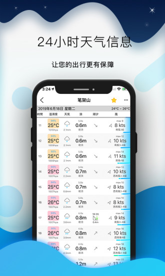 全球潮汐最新版截图2