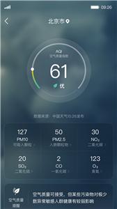 呱呱天气截图2