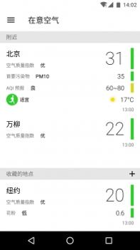 全国空气质量指数截图0