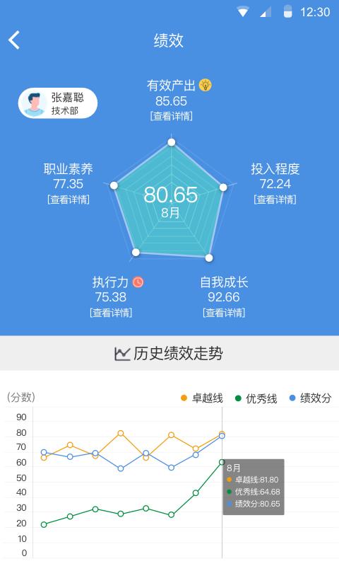 大管加  v3.3.16