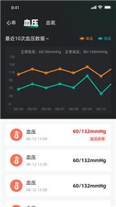 天天健康截图2