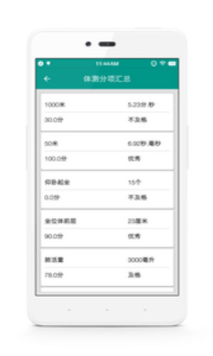 校味