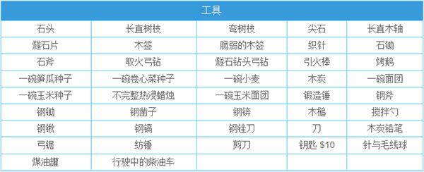 一小时人生