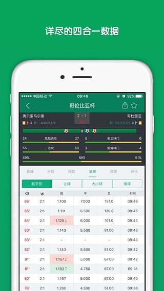 DS足球比分截图1