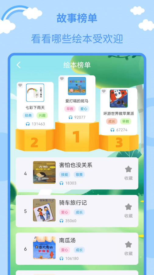儿童绘本大全app最新版 截图2
