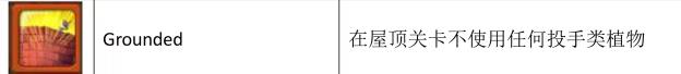 植物大战僵尸1中文原版
