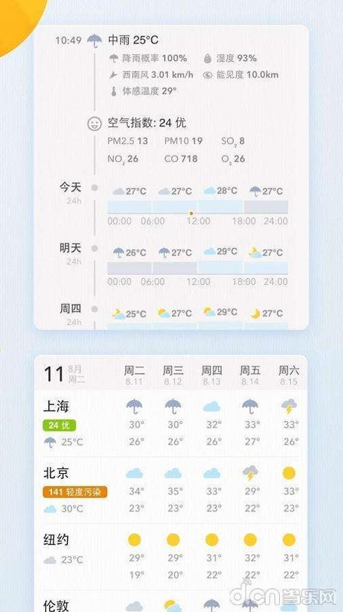 我的天气截图0