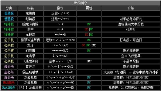 拳皇2002手机版