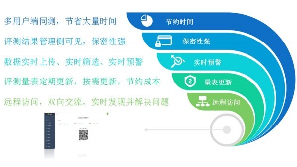 灵犀心理截图2