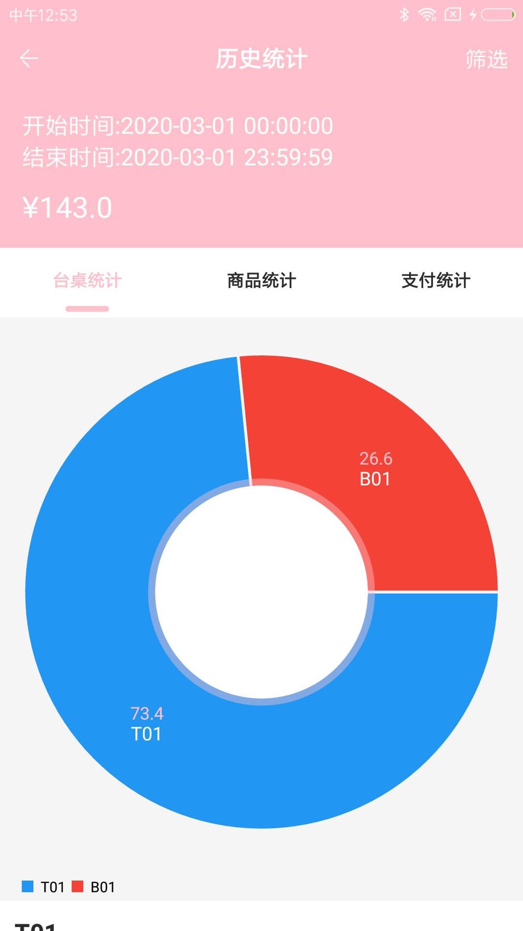 点点菜宝截图3