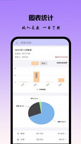 记账日记截图0