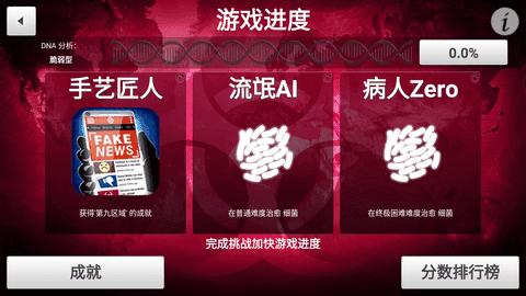 Plague Inc