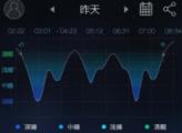 趣眠专家