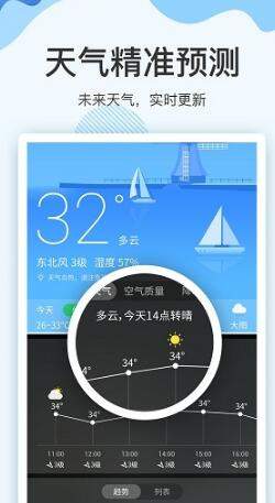 实时天气预报15日