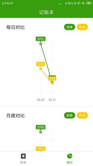 零售记账本截图3