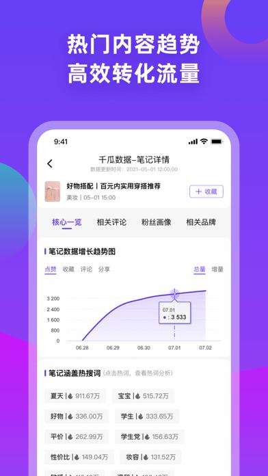 千瓜数据截图2