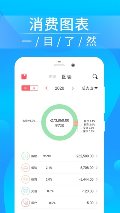 懒人记账本截图1