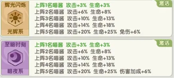 猫咪大陆抢先版