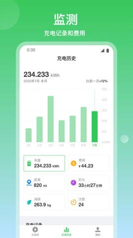 道通充电截图2