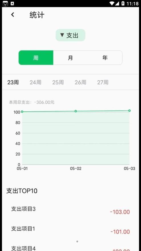 记一笔账截图0