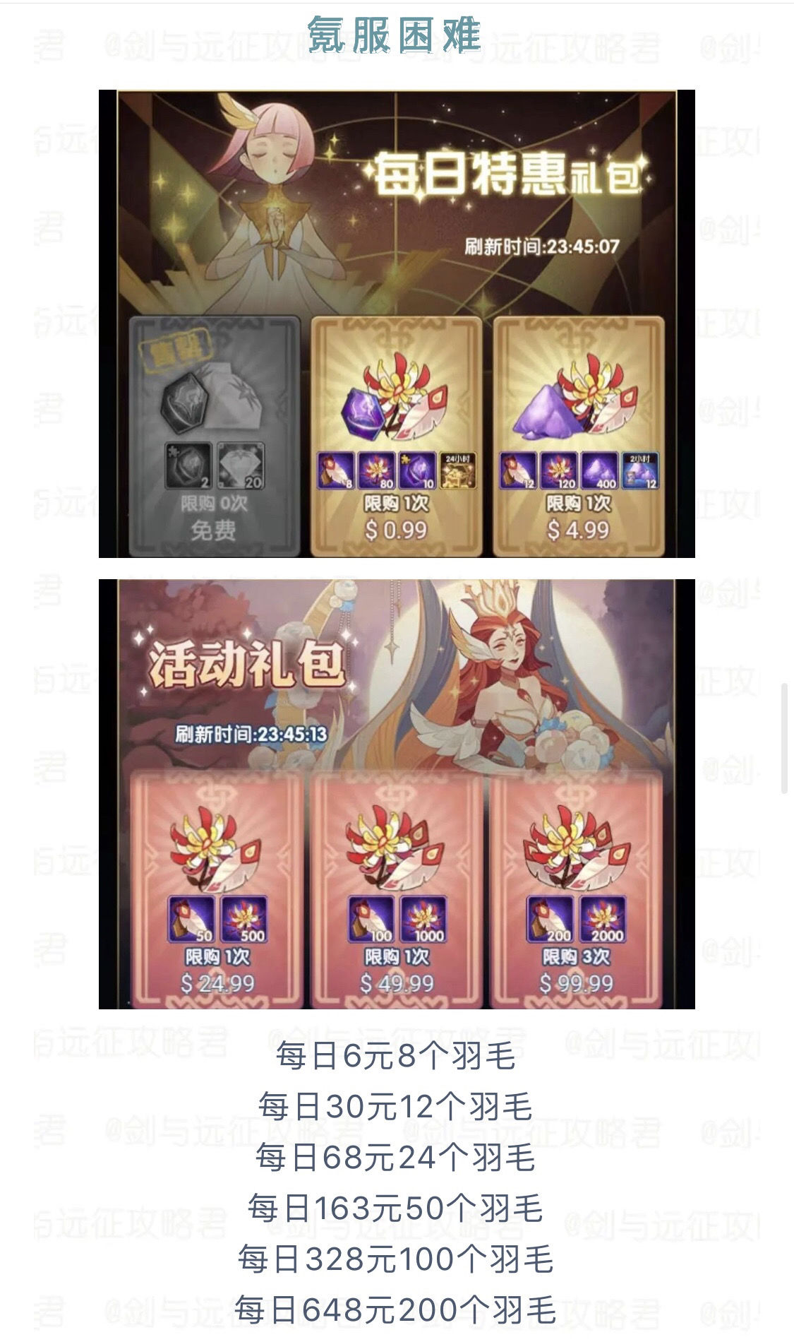 吞食天地之楚汉争雄