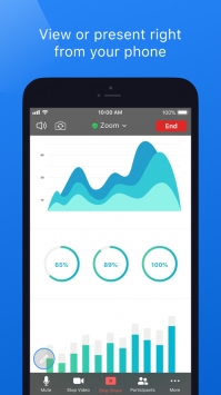 ZOOMCloudMeetingsios版 v3.1.5