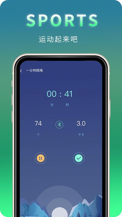 青苗运动