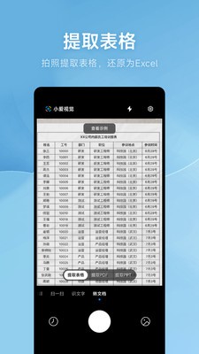 小爱视觉截图0