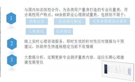 灵犀心理截图1