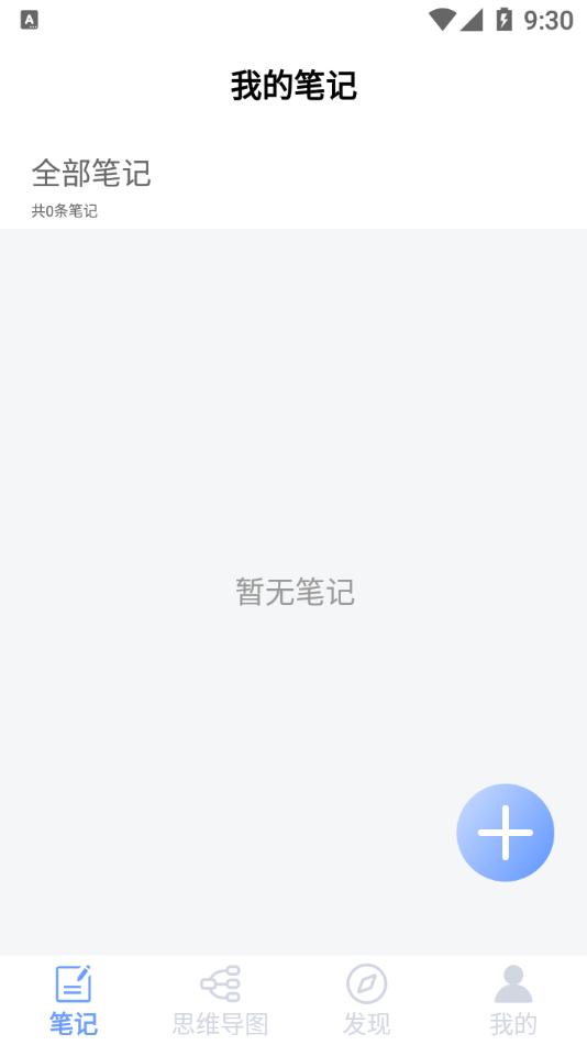 ablo笔记.png