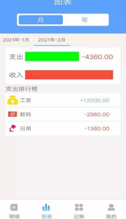 乐途记账本.png
