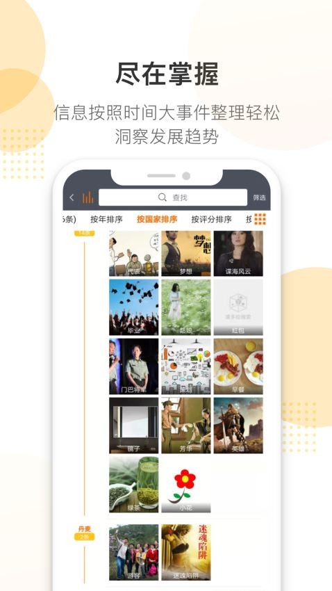 潘多拉搜索 2020-04-22 17:13