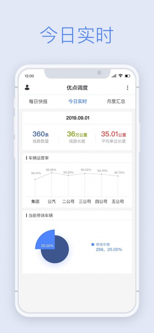 优点调度 版本：v1.4.0