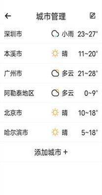 知道每日好天气截图0