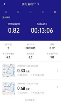 答鹰截图1