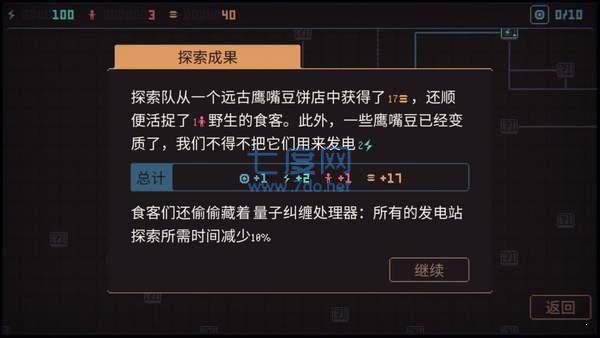 Despotism 3k手机版