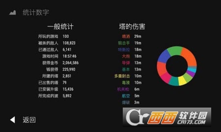 Infinitode无限守塔官方版截图1