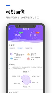 运到了  v6.6.1