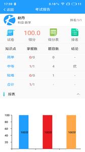 考之宝截图2